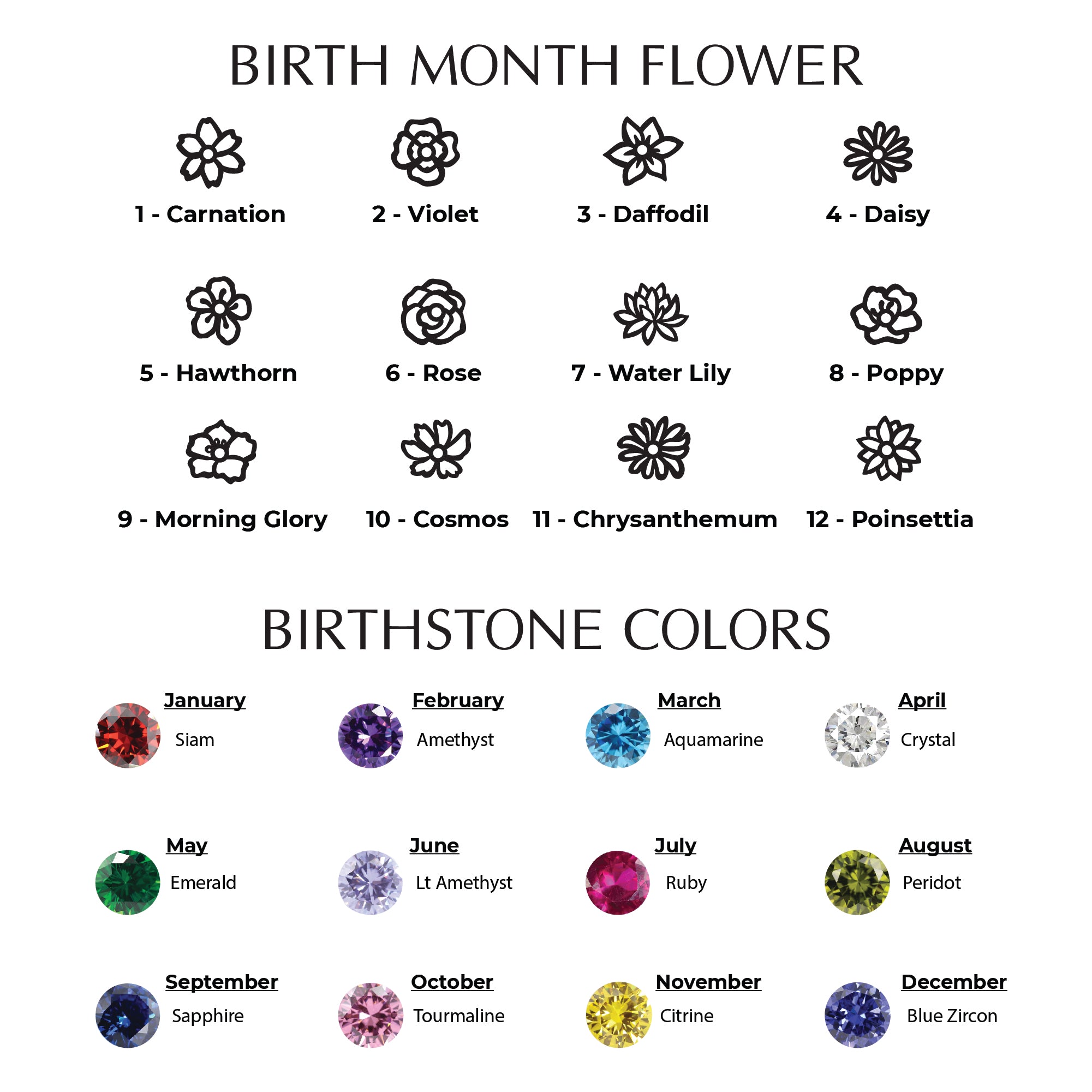 Birth Flower Name Necklace With Birthstone - 18k Gold Plated